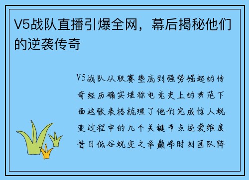 V5战队直播引爆全网，幕后揭秘他们的逆袭传奇